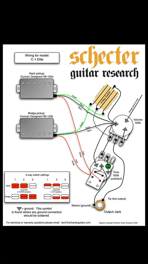 schecter blackjack solo guitar wiring diagrams 