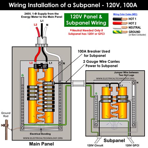 schematic 100 amp breaker box 