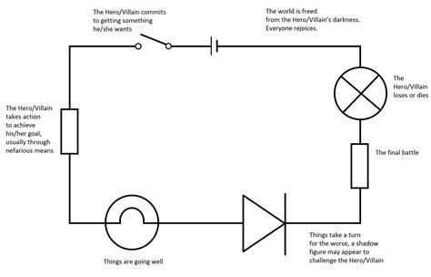 schematic circuit diagram 