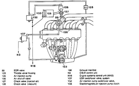 schematics for mercedes 190e 