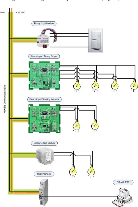 schneider lighting control wiring diagram 
