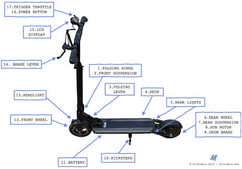 scooter diagram 