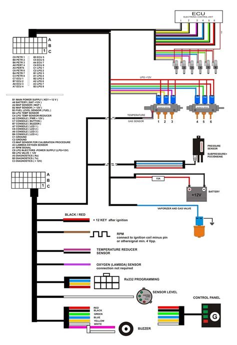 scosche wiring diagrams 2005 silverado 