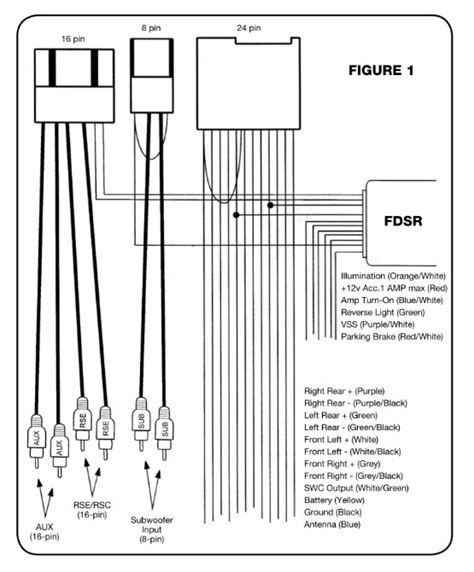 scosche wiring schematics 