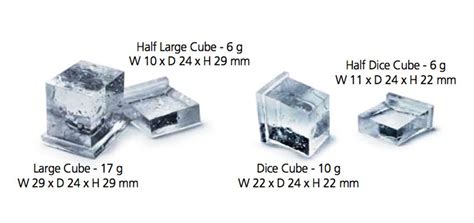 scotsman ice cube sizes