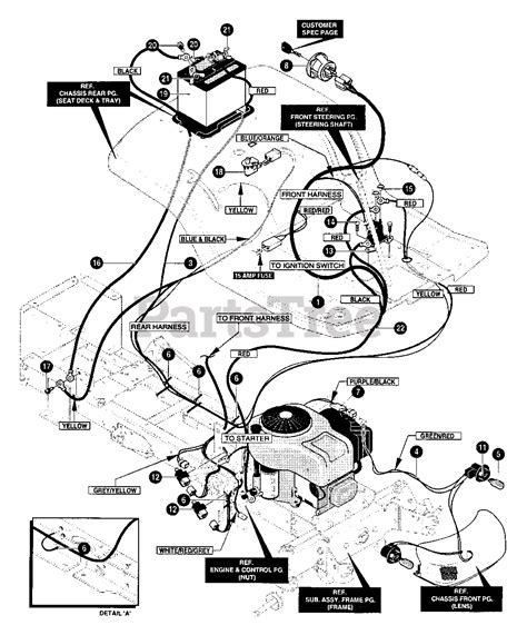 scotts lawn tractor wiring diagram 