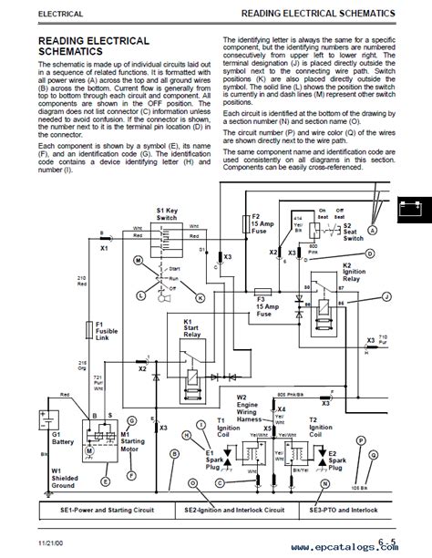 scotts s1742 wiring diagram 