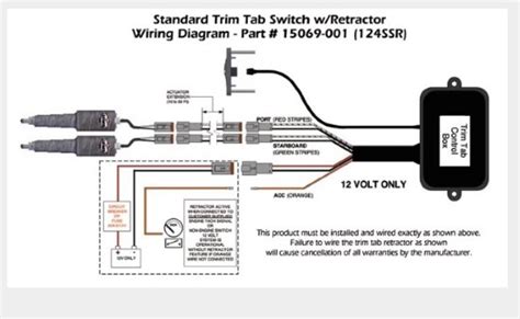 sea ray power trim gauge wiring diagram 