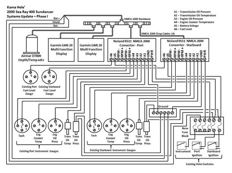 sea ray wiring diagram line 