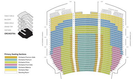 Seating Chart Metropolitan Opera