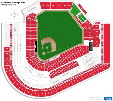Section Seat Number Progressive Field Seating Chart