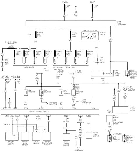 sel engine wiring diagram free download schematic 