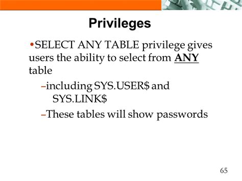 Select Catalog Role Vs Select Any Table