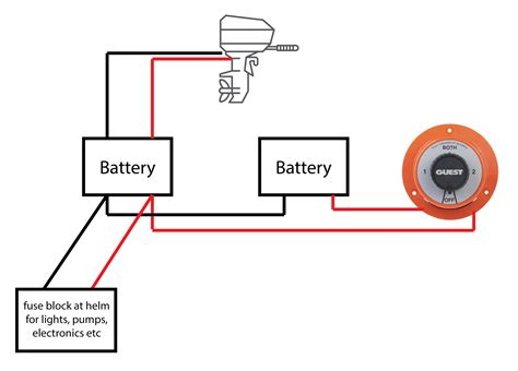 selector switch wiring diagram for marine 