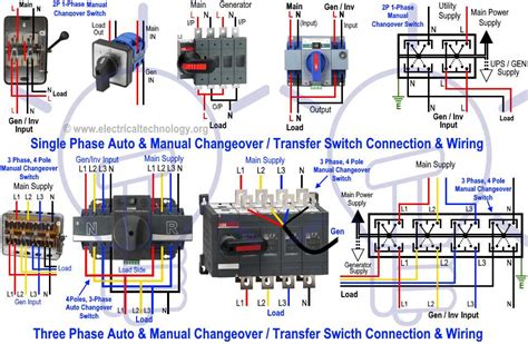 selector switch wiring schematic generator 