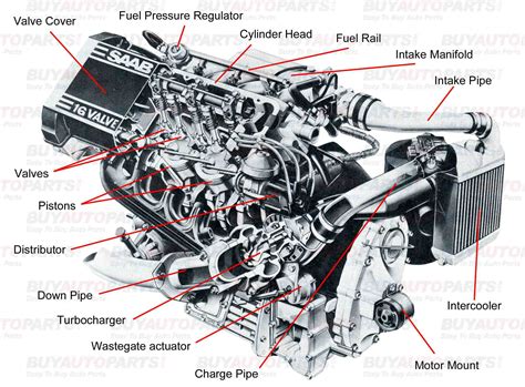 semi engine parts diagram 