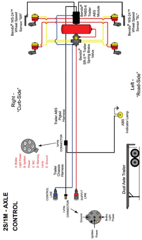 semi trailer abs cord wiring diagram 