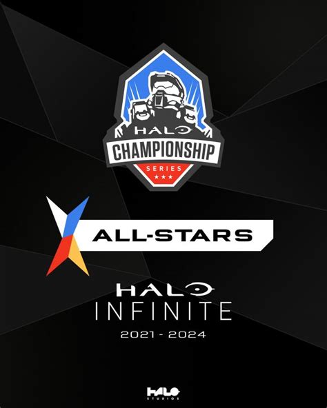 senaste All Stars