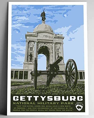 senaste Gettysburg
