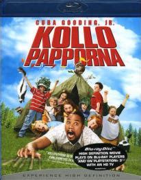 senaste Kollopapporna