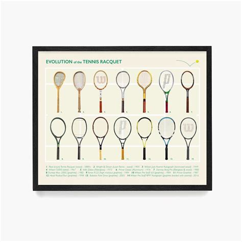senaste Racquet