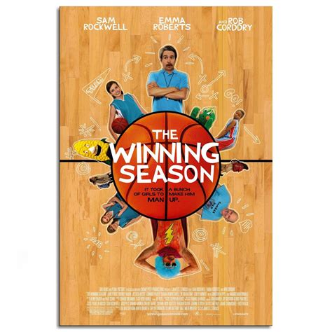 senaste The Winning Season