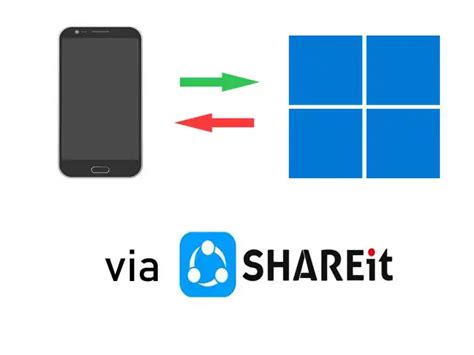 send pictures from android to pc via shareit, How to use shareit. Android ios shareit transfer