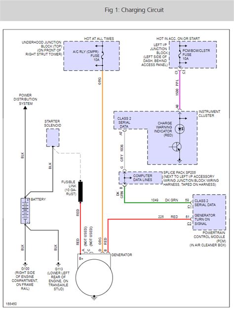 sense key wiring diagram impala 