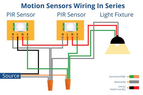 sensors in series wiring 