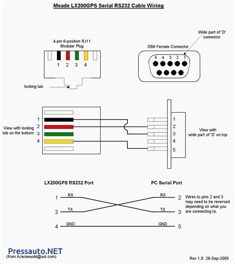 serial rj11 wiring diagram 