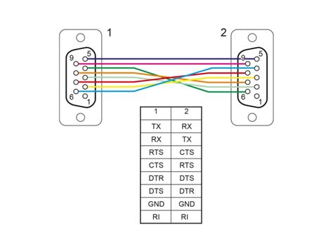 serial wiring diagram 