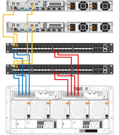 server wiring diagram 