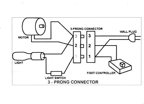 sewing machine motor wiring diagram 