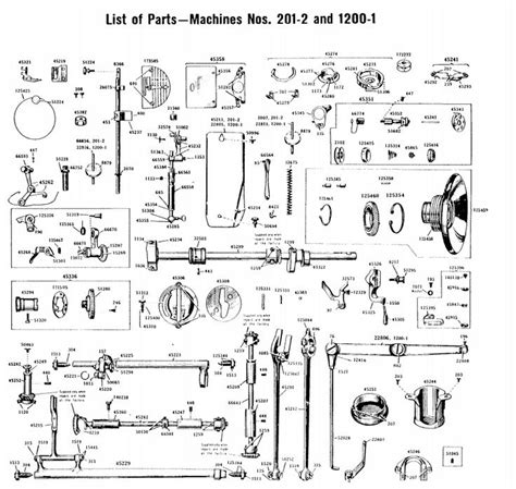 Sewing Machine Parts Catalog