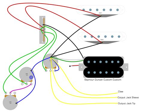 seymour duncan wiring diagrams dp123 