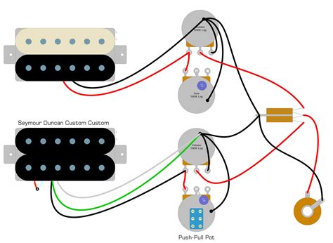 seymour duncan wiring diagrams sss 