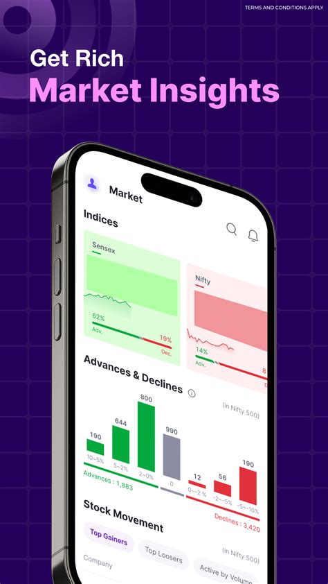 share market app for android, Top 5 best share market app in india 2022. India market app stock