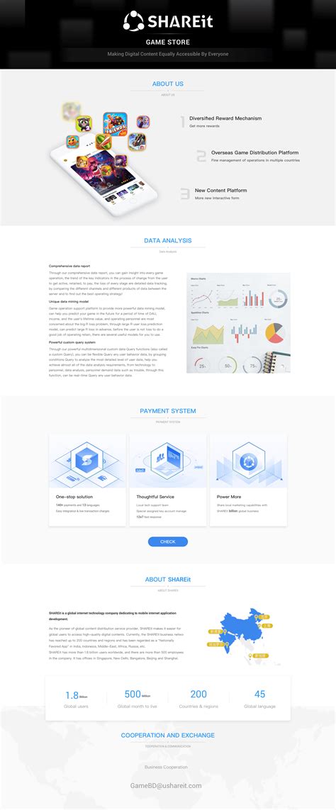 shareit game store, Shareit downloaders. Shareit apk for android