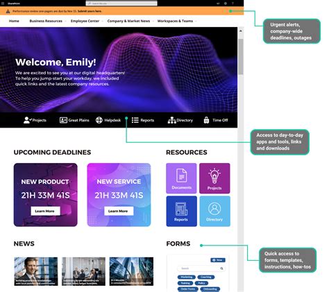 sharepoint intranet homepage, Top 10 sharepoint intranet site examples for 2024