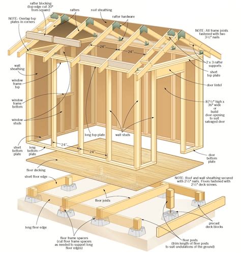 shed diagrams 