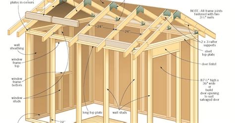 shed framing diagram 