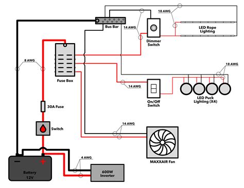 sherry designs conversion van wiring diagram 