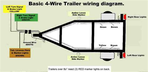 shorelander trailer wiring diagram 