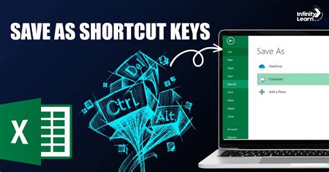 shortcut key of save for class 4, Save as shortcut key: boost efficiency & version control