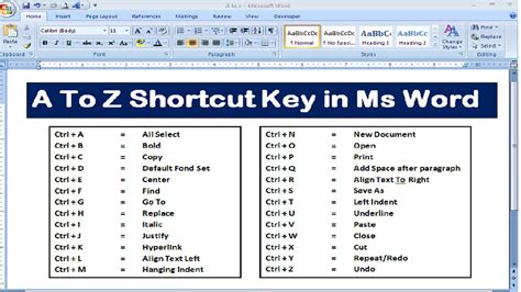 shortcut key to save a word document, Word shortcut keys..