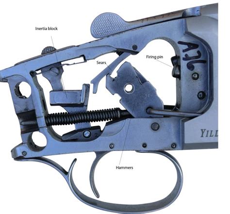 shotgun trigger mechanism diagram 