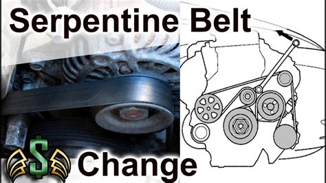 si civic belt diagram 