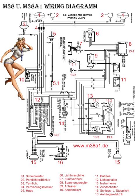 sie wiring diagram 