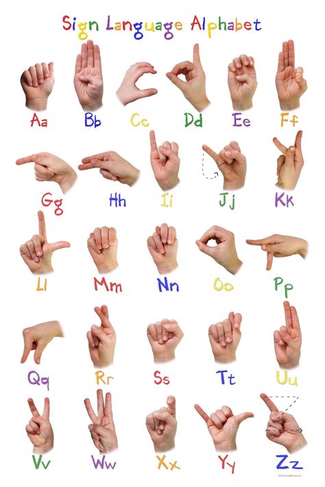 Sign Language Abc Chart Printable