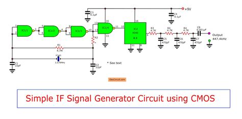 signal generator schematic 